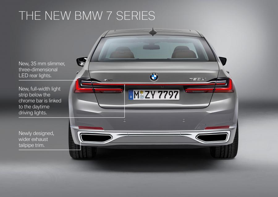 Схема BMW 750Li xDrive (G12) 2019 года  (WW) (фото 34 из 164)
